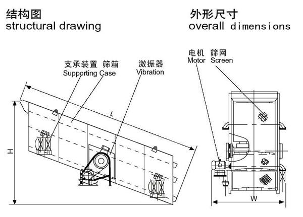 振動篩2.jpg