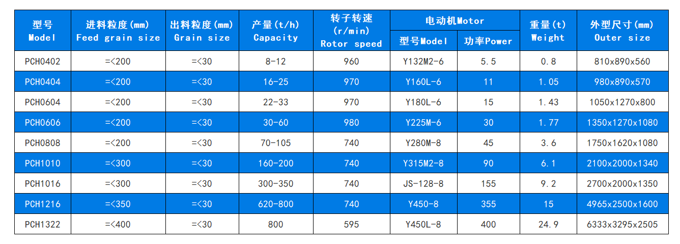 技術參數.jpg