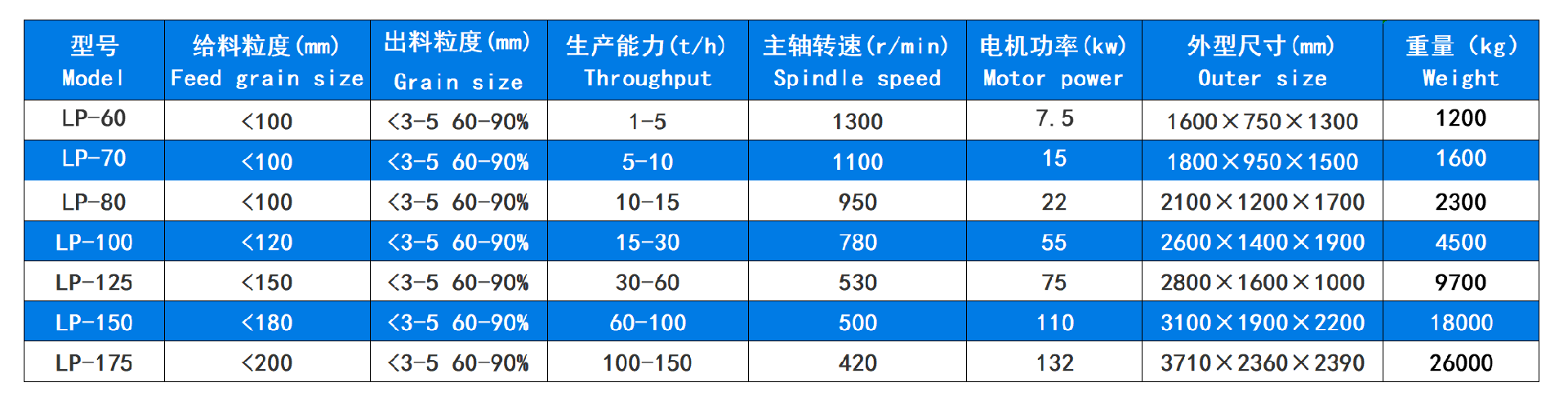 技術參數.jpg