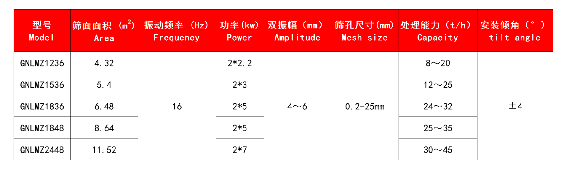 技術參數.jpg