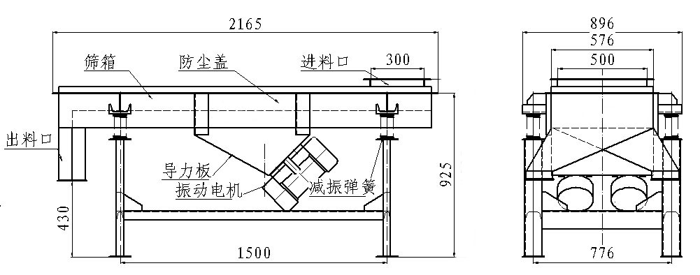 直線振動篩結構.jpg