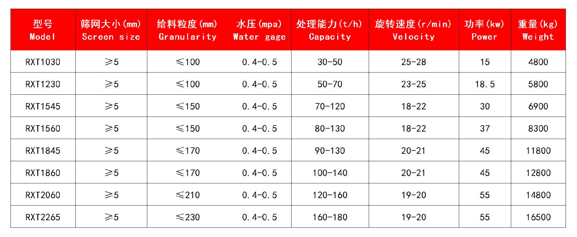 技術參數.jpg