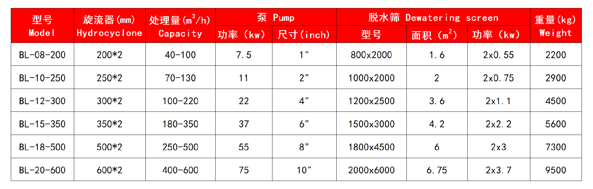 技術參數.jpg