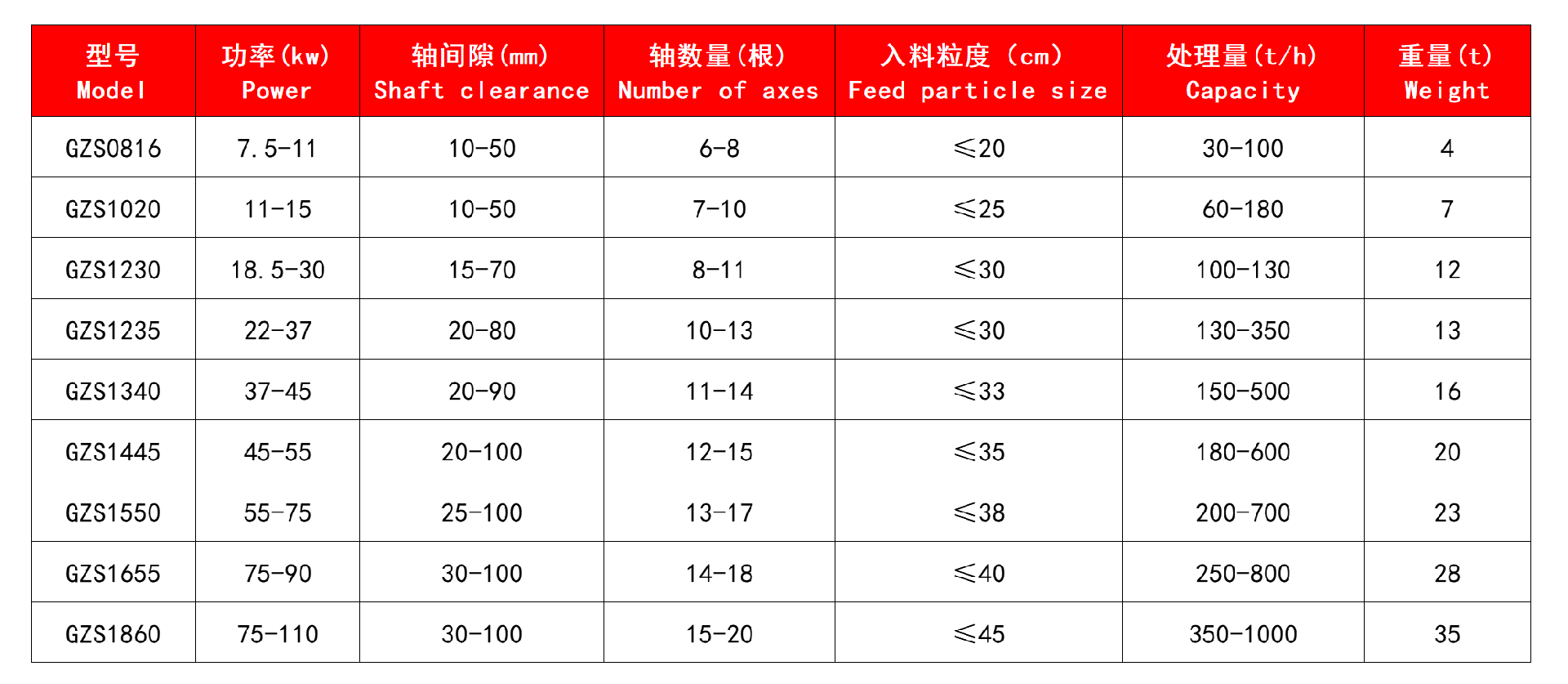 技術參數.jpg