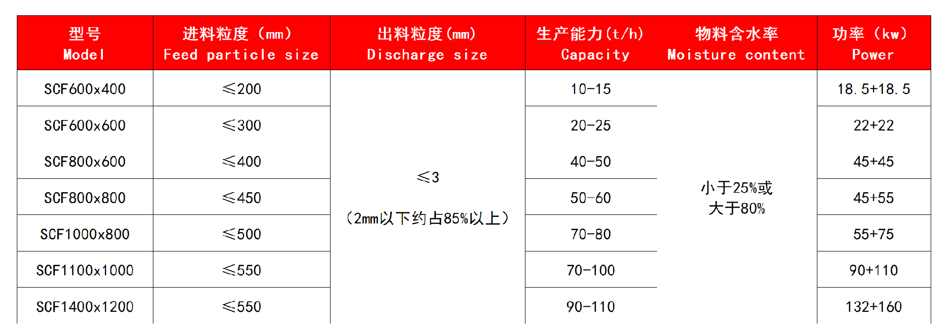 技術參數.jpg