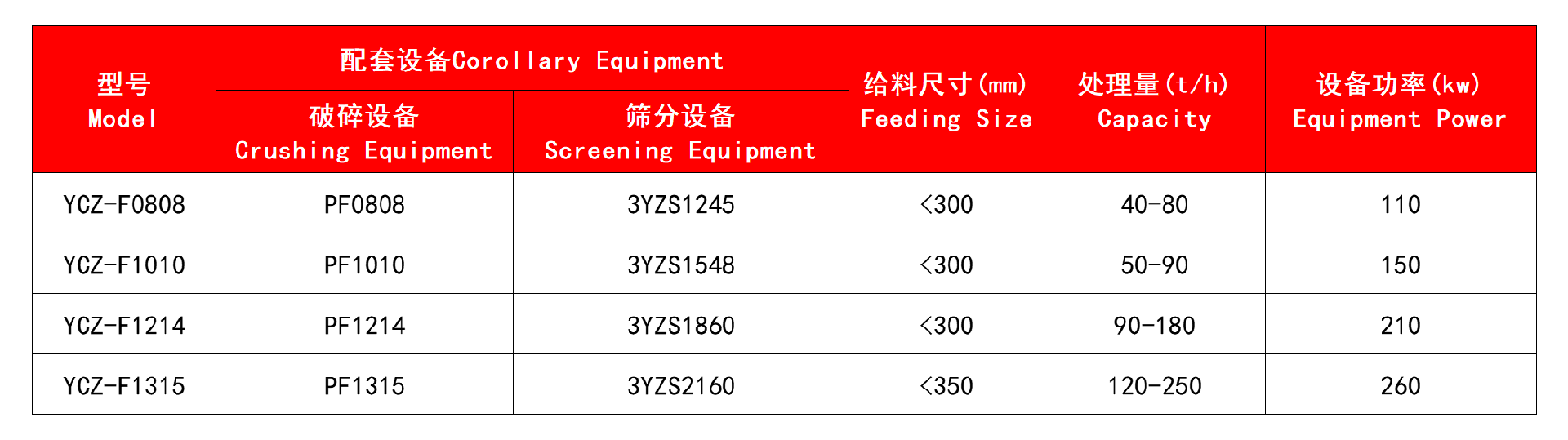 技術參數.jpg