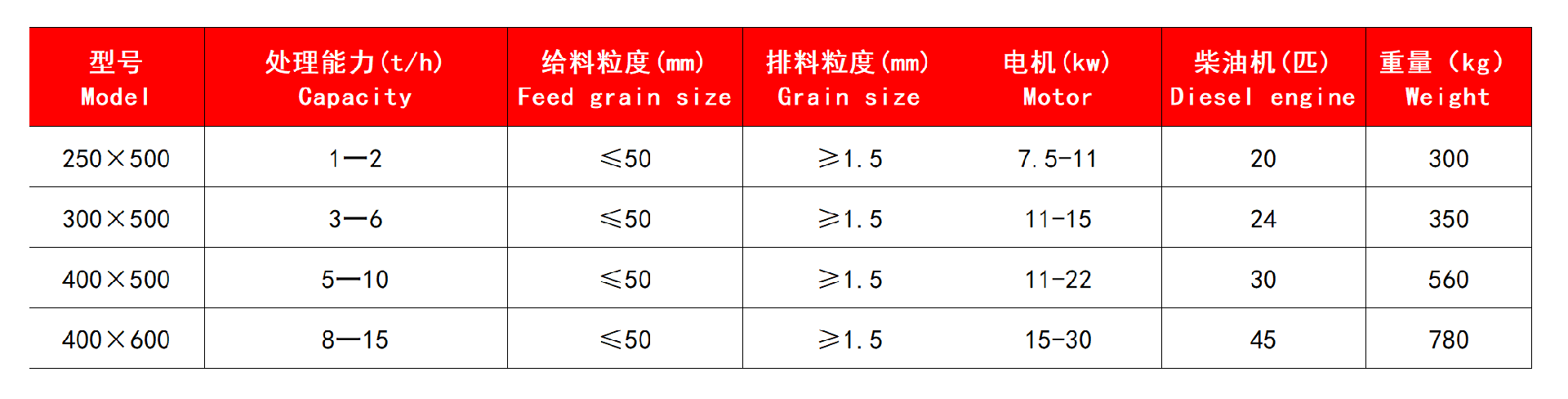 技術參數.jpg