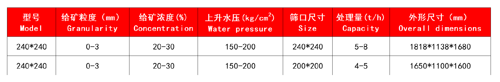 技術參數.jpg