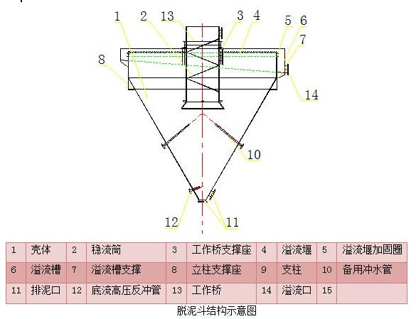 結構.jpg