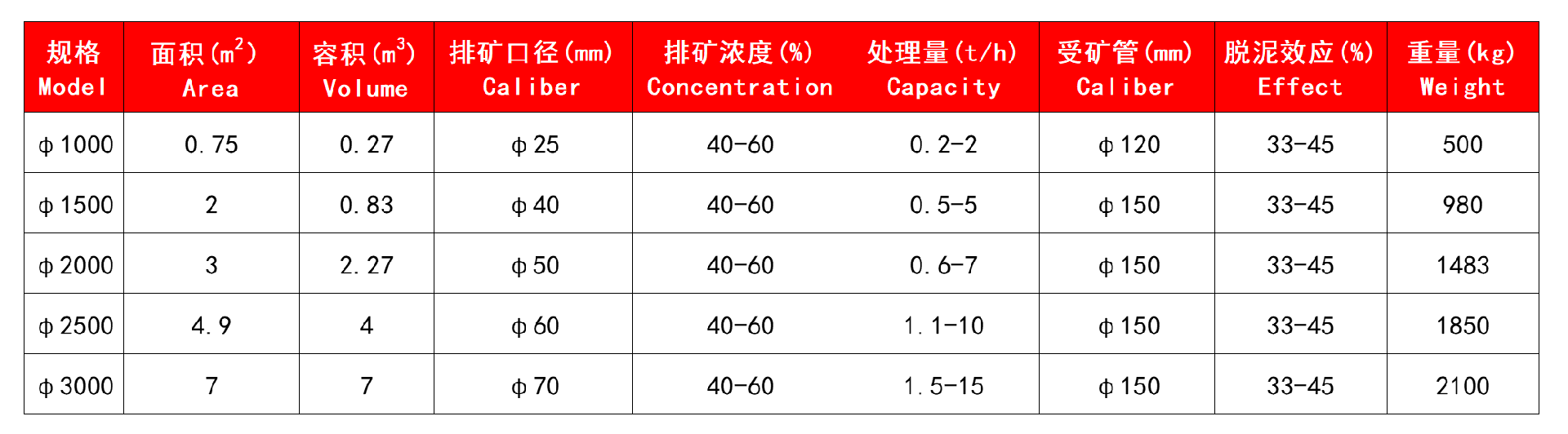 技術參數.jpg