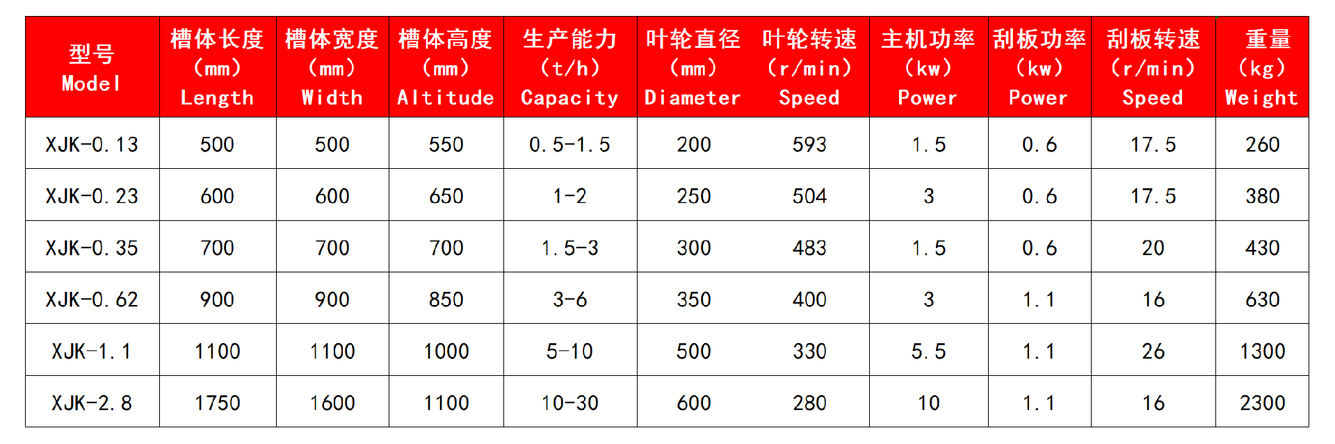 技術參數.jpg