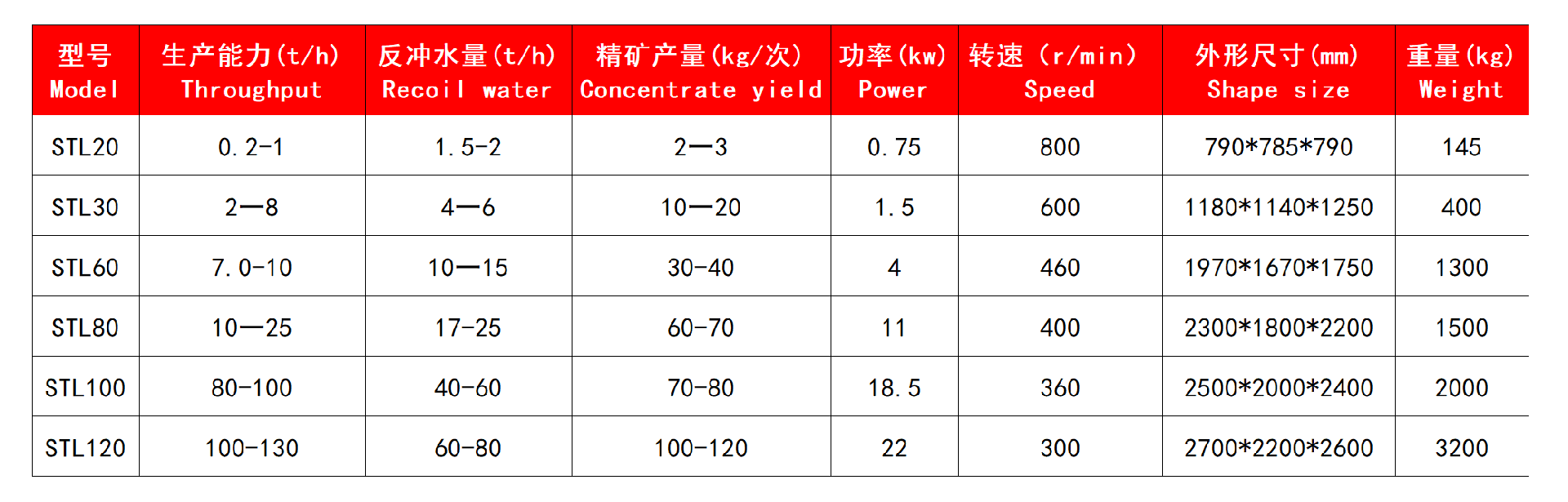 技術參數.jpg