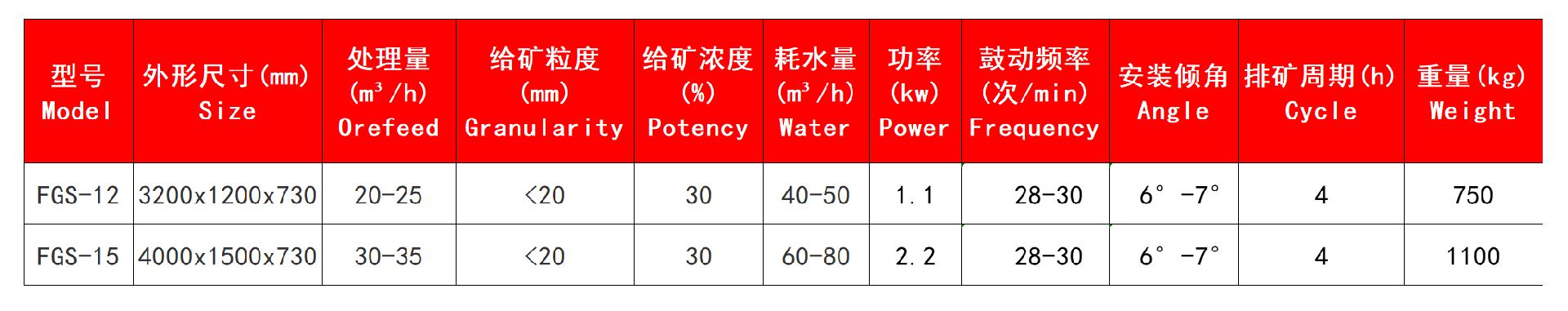 技術參數.jpg