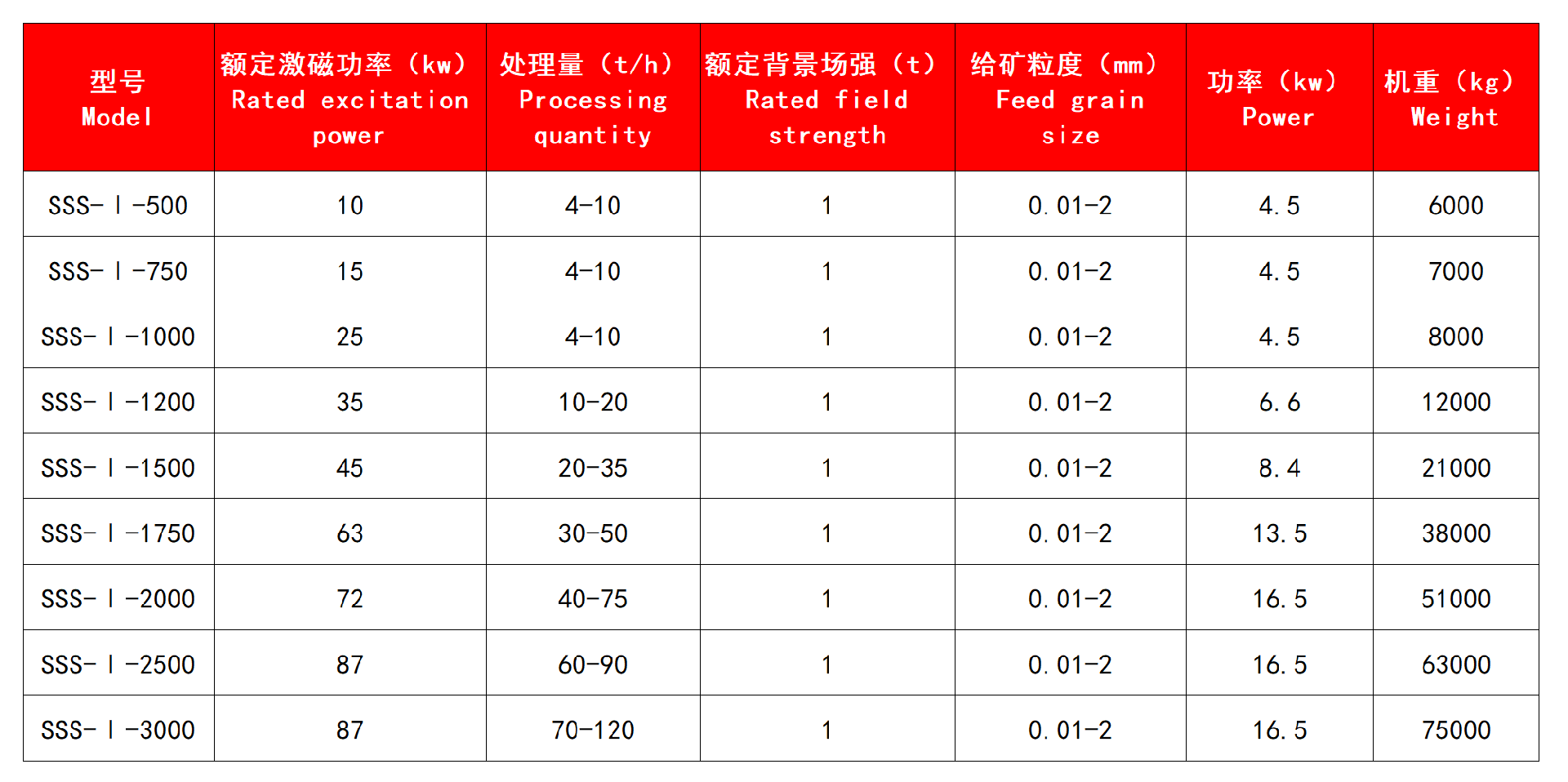 技術參數.jpg