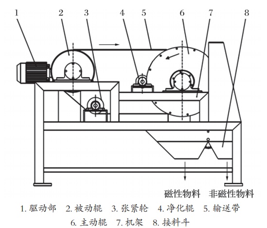 結構.jpg