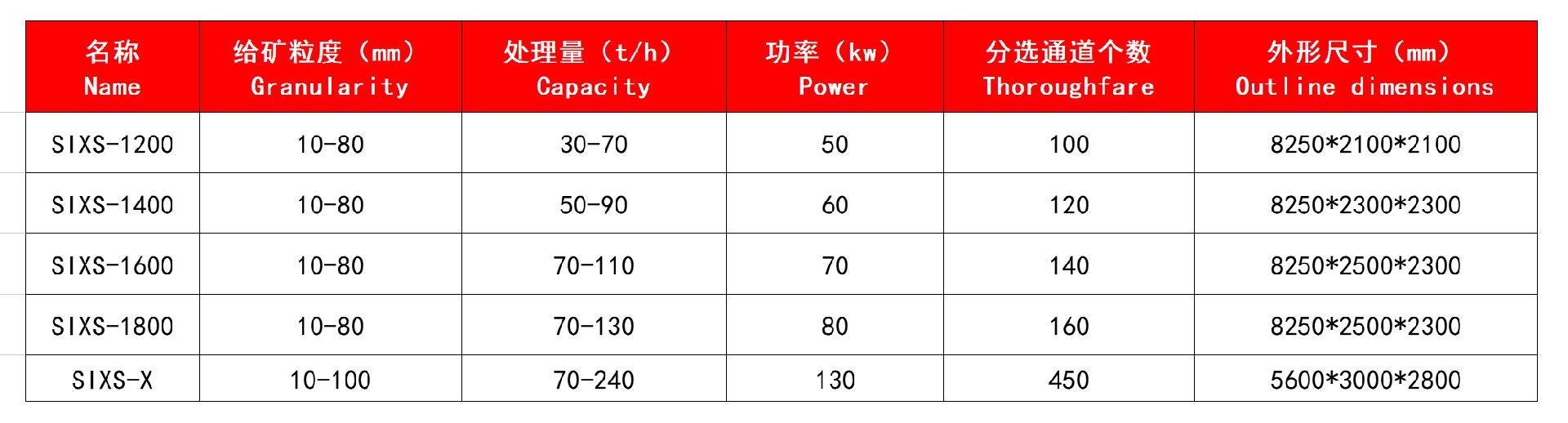 技術參數.jpg