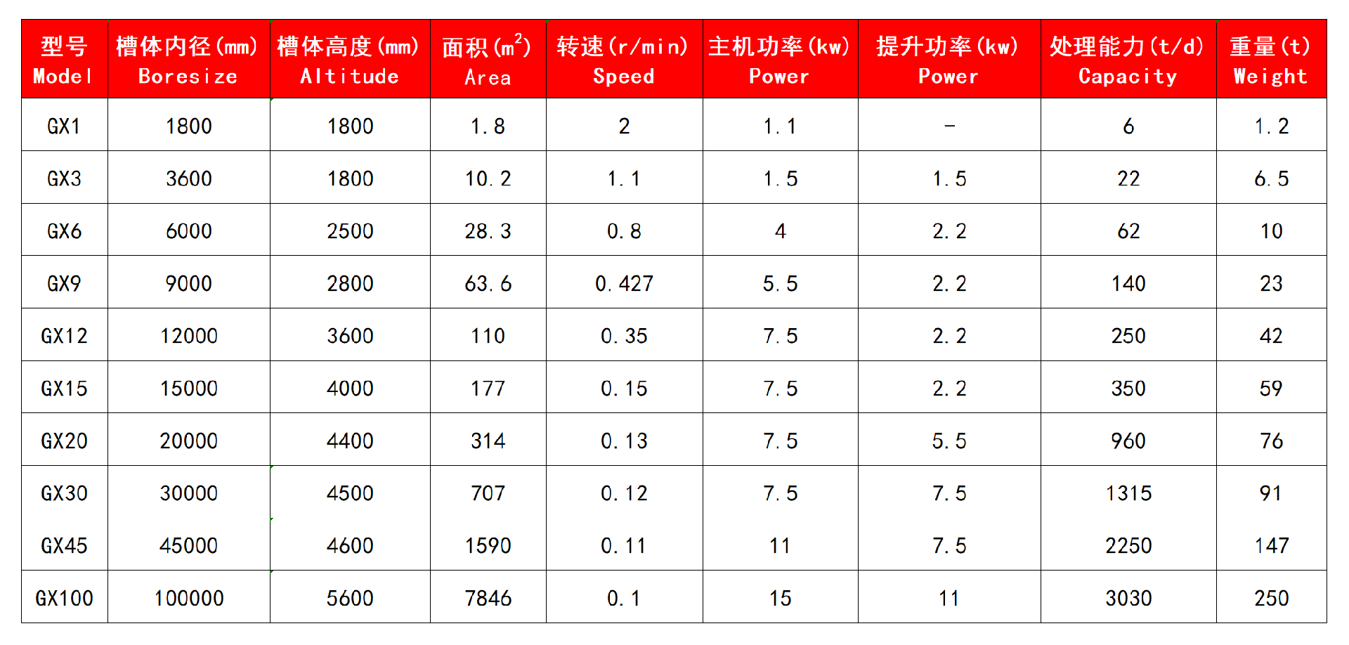 技術參數.jpg