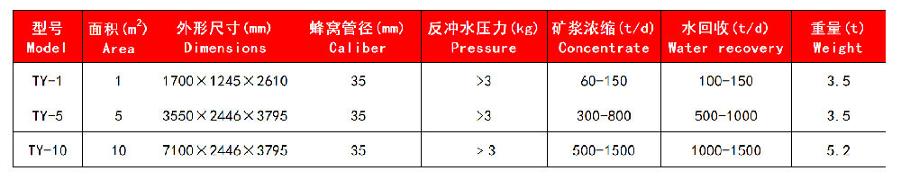 技術參數.jpg